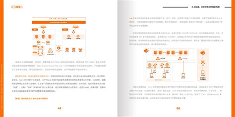 阿里云：《云上加速：迎接中国互联网新周期》（ppt） 网经社 电子商务研究中心 电商门户 互联网 智库