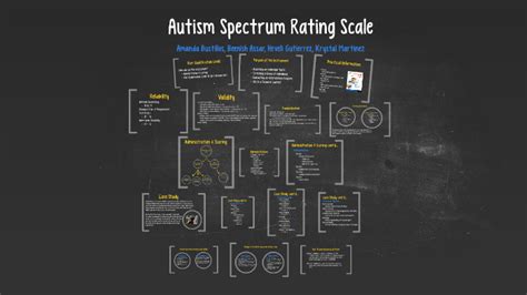 Autism Spectrum Rating Scale by Amanda Bustillos on Prezi