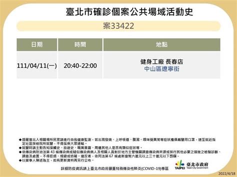 北市公布「14張確診者足跡」 曾至阜杭豆漿、唐吉訶德、小巨蛋 生活 自由時報電子報