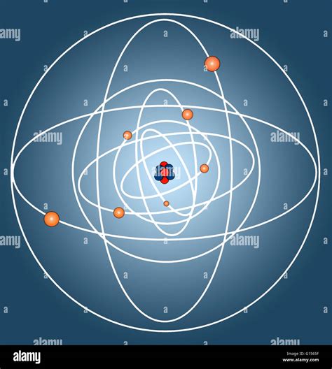 Model Of The Structure Of The Atom Showing The Nucleus And The Electron