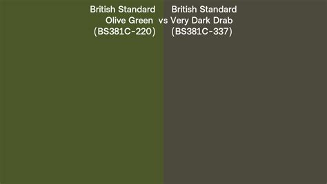 British Standard Olive Green Vs Very Dark Drab Side By Side Comparison