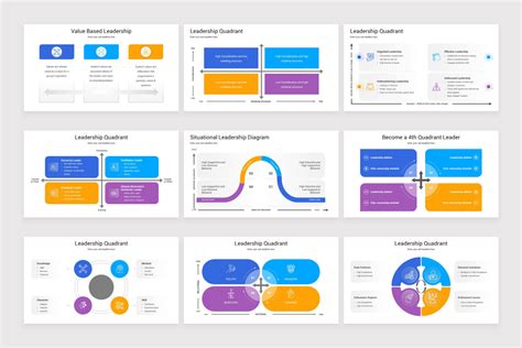 Leadership Toolbox Powerpoint Presentation Template Nulivo Market