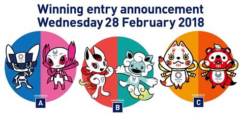 Winning Mascots Revealed For Tokyo 2020 Games Cgtn