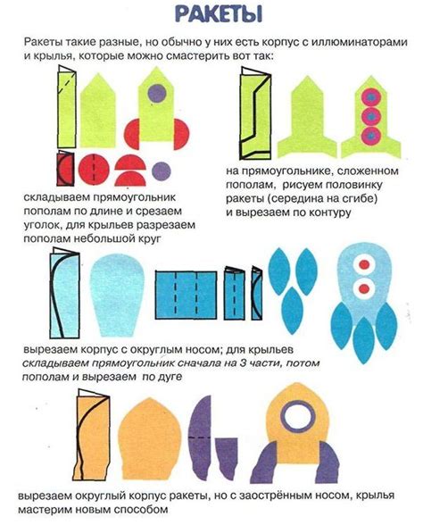 Шаблоны аппликации ко Дню космонавтики | Космические развлечения ...