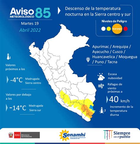 Senamhi On Twitter Aviso El 19 De Abril Se Presentará El Descenso De La Temperatura Nocturna