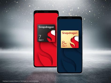 Snapdragon 8+ Gen 1 and 7 Gen 1 officially released! - Xiaomiui.Net