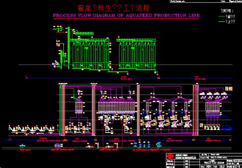 Chicken Processing Plant in DWG (816.46 KB) | CAD library