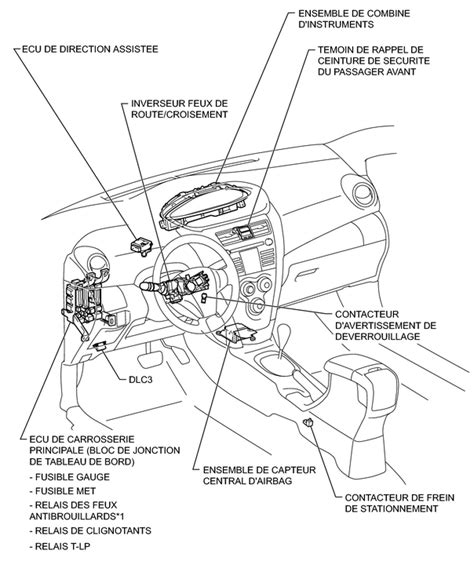 Toyota Yaris Revue Technique Emplacement Des Pieces Constitutives