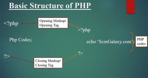 Basic Structure Of Php Scmgalaxy