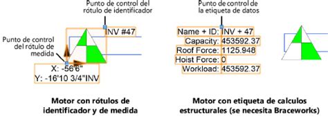 Colocaci N De Motores