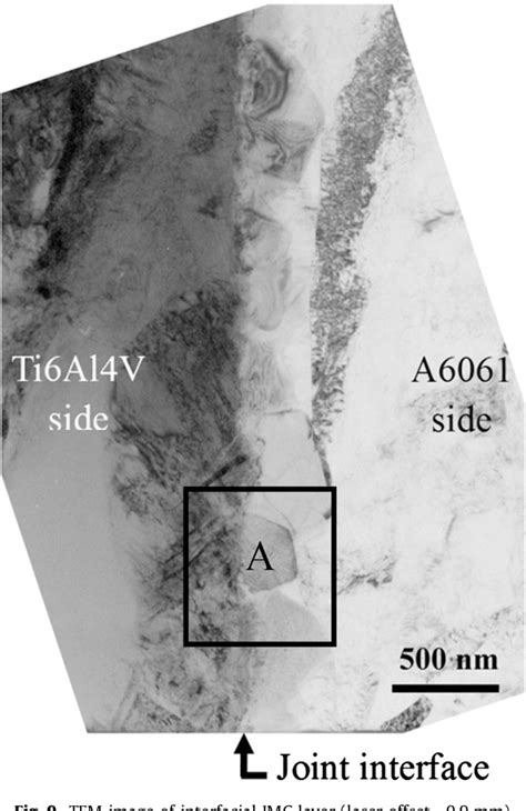 Figure 9 From Interfacial Microstructure And Mechanical Property Of