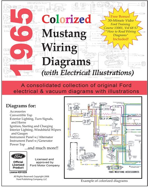 Mustang Wiring Diagrams Electrical Schematics