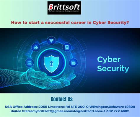 How To Start A Successful Career In Cyber Security Top 6 Cybersecurity Career Options In High