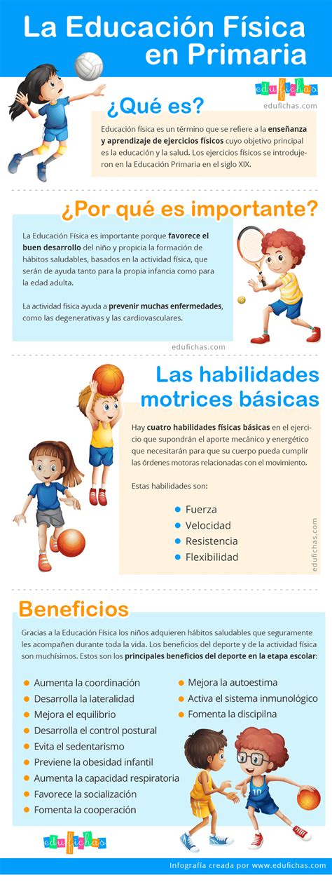 Imagenes De Educacion Fisica Para Niños Para Colorear Hojas Para