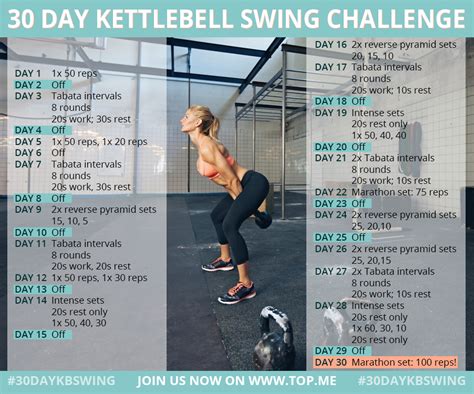 √ Enter The Kettlebell Program Minimum