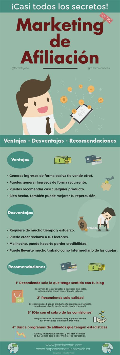 ¿cómo Funciona El Marketing De Afiliación Y Los Programas De Afiliados Infografia Infographic