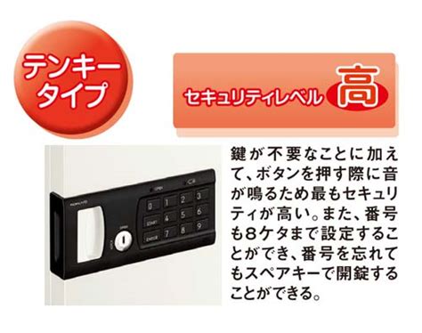 コクヨ キーボックスkeysysテンキータイプ 32個収容 Kfb－tl32｜カウネット