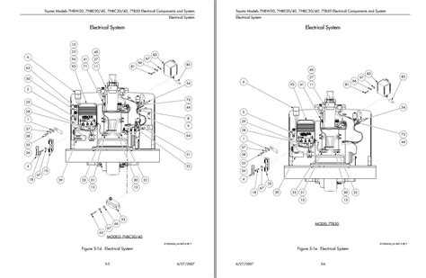 Toyota Forklift Parts Catalog 7HBW30 7TB50 PDF