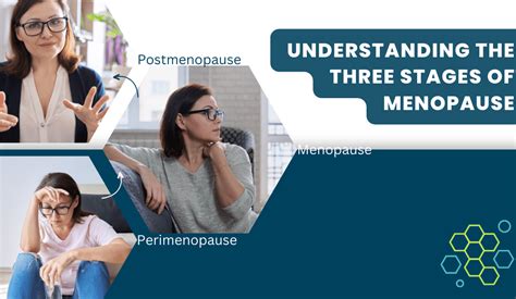 Understanding The Three Stages Of Menopause Perimenopause Menopause