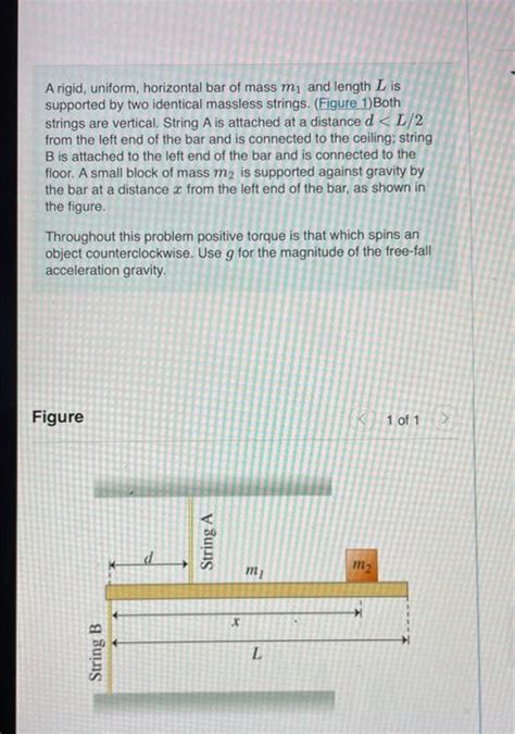 Solved A Rigid Uniform Horizontal Bar Of Mass M And Chegg