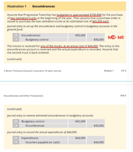 Flashcards FAR 9 M1 Encumbrances And Other Transactions Quizlet