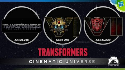 Universo Cinematográfico Transformers Transformers Cinematic Universe