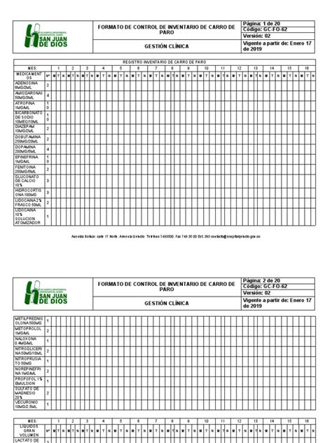 Gc Fo 62 Formato De Control De Inventario De Carro De Paro Pdf Farmacología Drogas