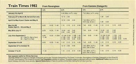 Ravenglass Eskdale Railway Timetable 1982 B Andrew Lance Flickr