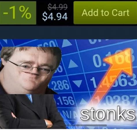 Very Big Stonk Gaben R Dankmemes Stonks Know Your Meme