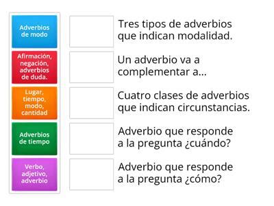 Adverbios Ejercicio Recursos Did Cticos