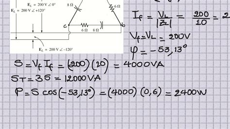 Diagrama De Potencia De Un Motor Trifasico Esquema De Fuerza