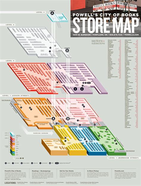 map of powell's books 2