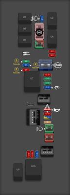 2005 Toyota Corolla Fuse Box Diagram StartMyCar