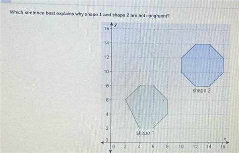 Solved Which Sentence Best Explains Why Shape And Shape Are Not