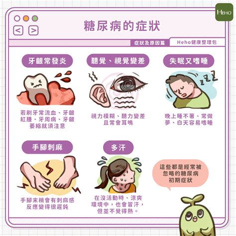 我得了糖尿病嗎？前期症狀、第一型和第二型成因整理 Heho健康