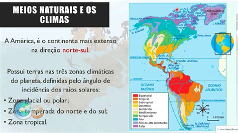 América regionalizações e meios naturais 8º ano GEOGRAFIA Prof