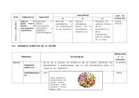 Docx Sesi N De Aprendizaje Los Biolelementos Dokumen Tips