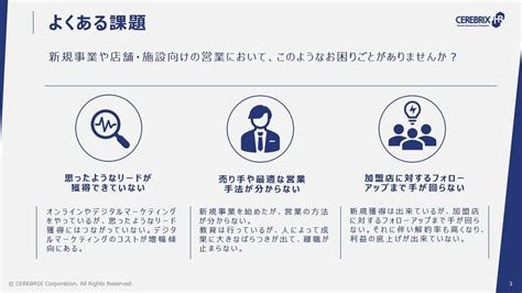 リテール向け営業代行資料ダウンロードページ