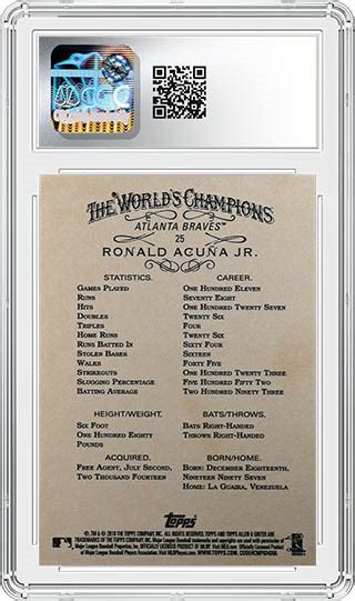 Ten Terrific Cgc Certified Cards Of Atlanta Braves Star Ronald Acu A Jr