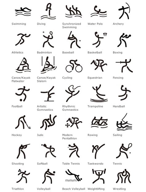 Piktogramme Der Olympischen Spiele Peking Design Tagebuch