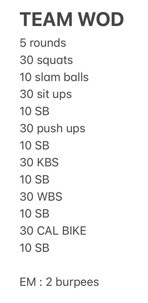 Pin By Ana Correia On Workout Team Wod Words Math