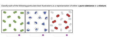 Classify Each Of The Following Particulate Level Illustrations As A