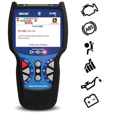 Best OBD2 Scanners Professional Automotive Diagnostic Tools 2019