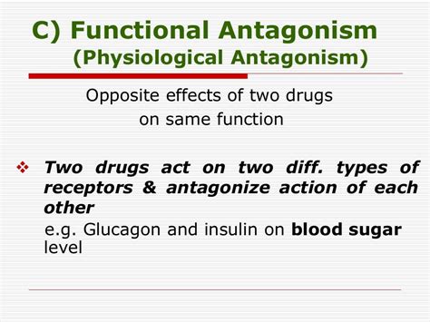 Drug Antagonism