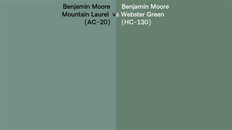 Benjamin Moore Mountain Laurel Vs Webster Green Side By Side Comparison