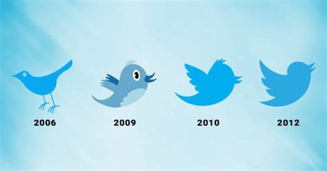 Twitters New X Logo Revealed As Elon Musk Kills The Famous Blue Bird