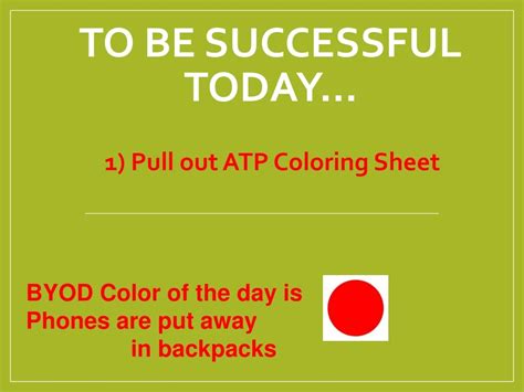 Ppt To Be Successful Today Powerpoint Presentation Free Download Id 9129421