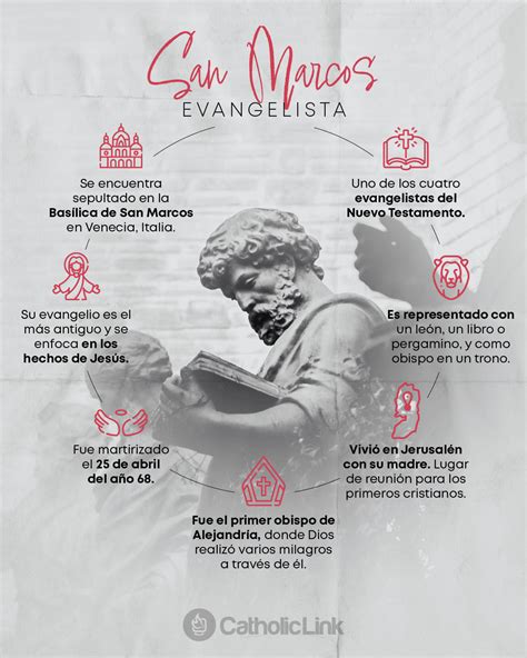 Infograf A Datos Sobre San Marcos Evangelista Oraci N Catholic Link