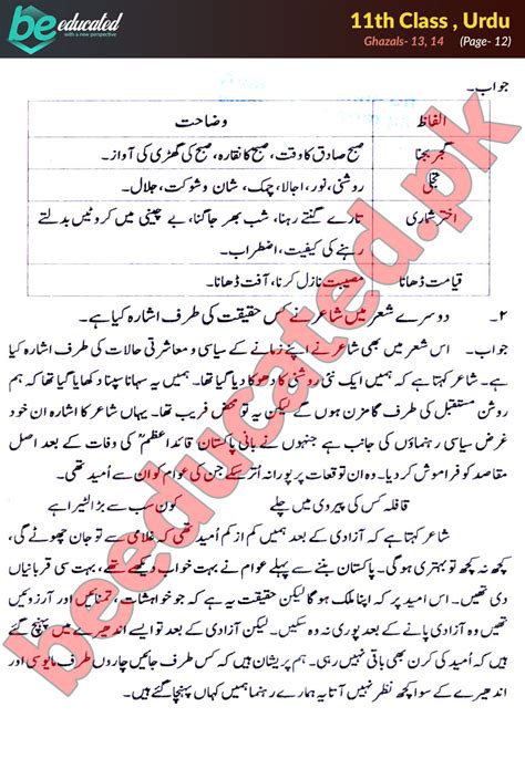 Ghazal 13 14 Urdu FSc Part 1 Notes Inter Part 1 Notes