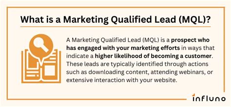 What Is A Marketing Qualified Lead Mql Criteria Examples